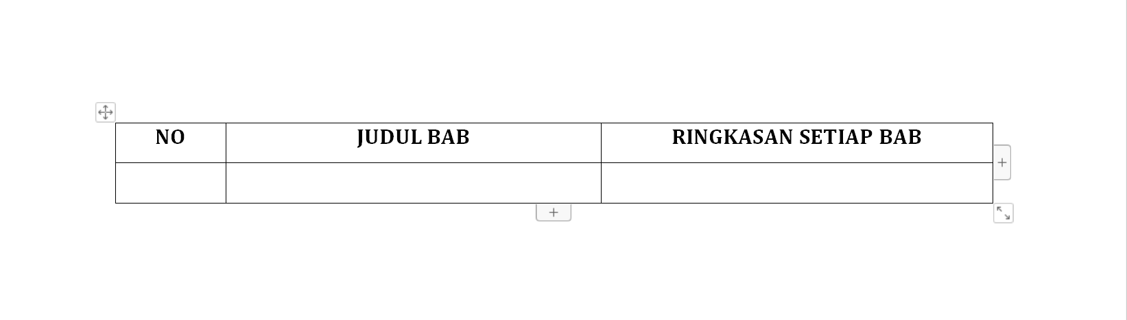 Contoh Outline Novel – Ilmu